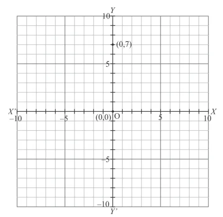 rd sharma class 9 chaper 11 img 8