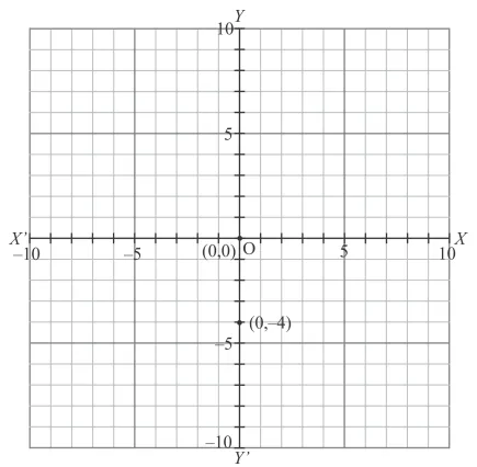rd sharma class 9 chaper 11 img 9