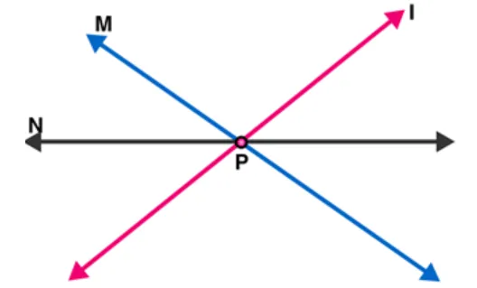 RD Sharma Solutions for Class 9 Maths Chapter 7 image 3