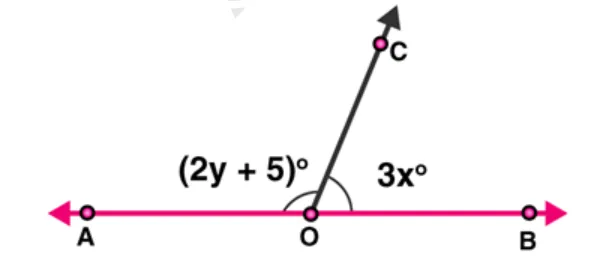RD Sharma Solutions for Class 9 Maths Chapter 8 image 1