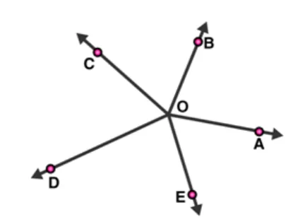 RD Sharma Solutions for Class 9 Maths Chapter 8 image 4