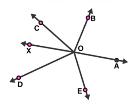 RD Sharma Solutions for Class 9 Maths Chapter 8 image 5