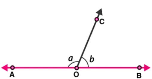 RD Sharma Solutions for Class 9 Maths Chapter 8 image 6