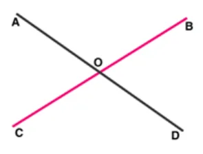 RD Sharma Solutions for Class 9 Maths Chapter 8 image 7