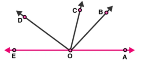 RD Sharma Solutions for Class 9 Maths Chapter 8 image 8