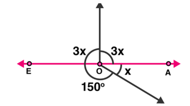 RD Sharma Solutions for Class 9 Maths Chapter 8 image 9