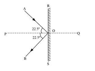 A batsman deflects a ball by an angle of  without changing its initial speed which is equal to