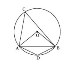 A chord of a circle is equal to the 