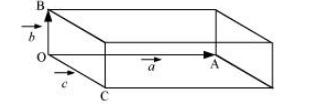 A parallelepiped with origin O and sides a