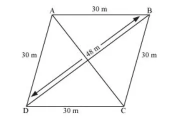 A rhombus shaped field has green grass for 