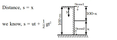 A stone is allowed to fall from the top of a tower 100 m