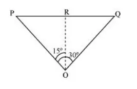 An aircraft is flying at a height of 3400 m above the ground.