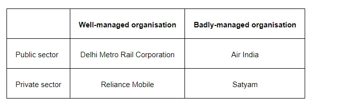 Delhi Metro Rail Corporation