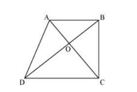 Diagonals AC and BD of a trapezium ABCD with A