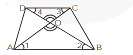 Diagonals AC and BD of a trapezium 