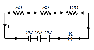 Draw a schematic diagram of a circuit consisting of a battery of three cells of 2 V each, a 5 ohm resistor, an 8 ohm resistor, and a 12 ohm resistor, and a plug key, all connected in series.