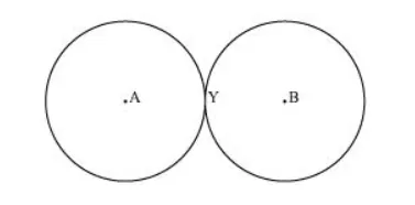 Draw different pairs of circles. How many points does each pair have in common