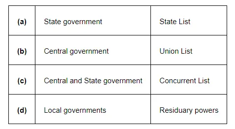 Examine the following pairs that give the level of 