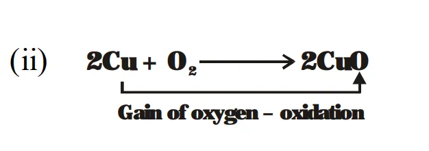 Explain the following in terms of gain or loss