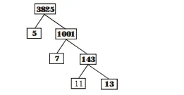 Express each number as product of its prime
