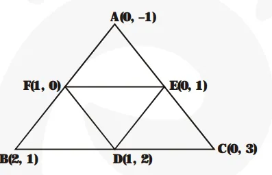 Find the area of the triangle formed by joining the mid-points of the sides