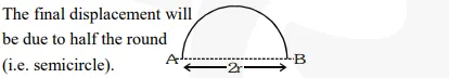 For each 
complete round the displacement is zero.
