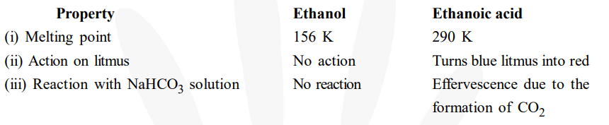 How can ethanol and ethanoic acid be differentiated on the basis of their physical and chemical properties