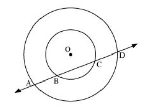 If a line intersects two concentric circles (circles with the same centre) with centre O