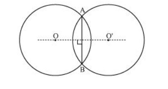 If two circles intersect at two points, then prove that their centres lie on the perpendicular bisector of the common chord.