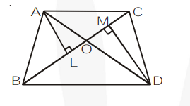 In figure, ABC and DBC are two triangles on the same base B