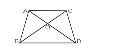 In figure, ABC and DBC are two triangles on the same base BC