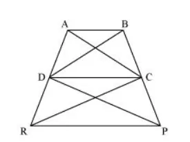 In the given figure, ar (DRC)