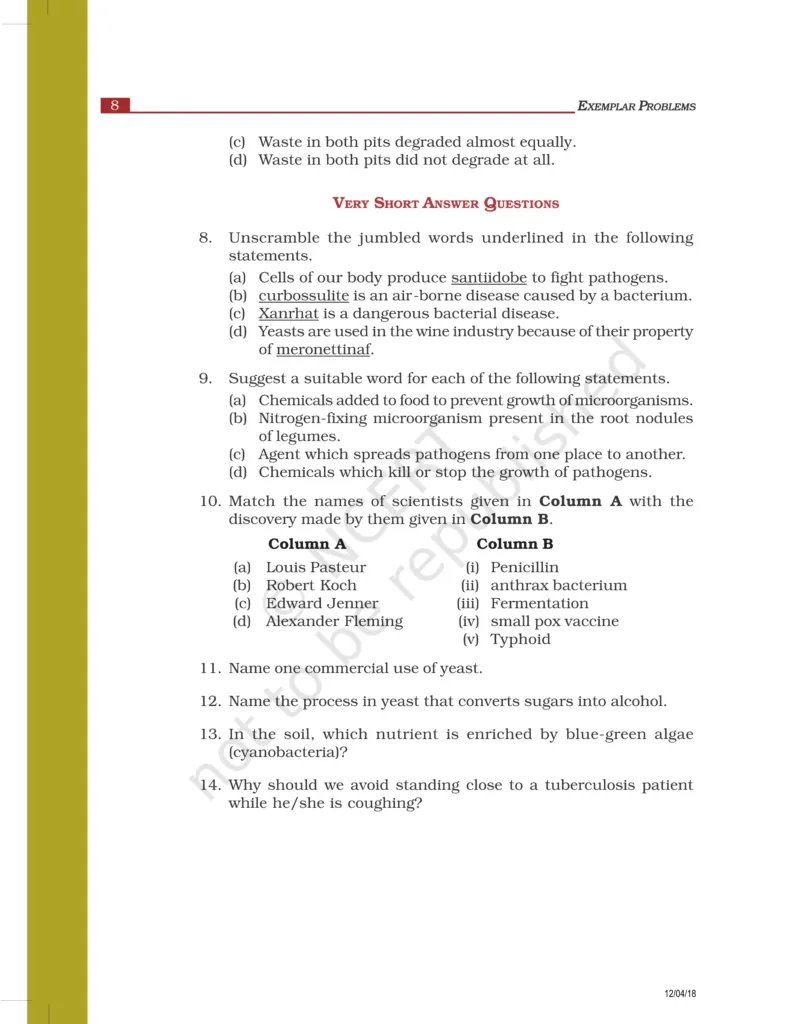 NCERT Exemplar Class 8 Science Chapter 2 Image 2