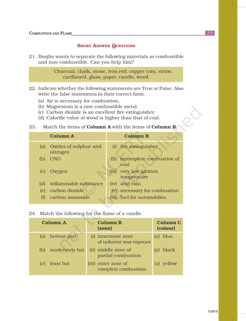 NCERT Exemplar Class 8 Science Chapter 6 Image 4