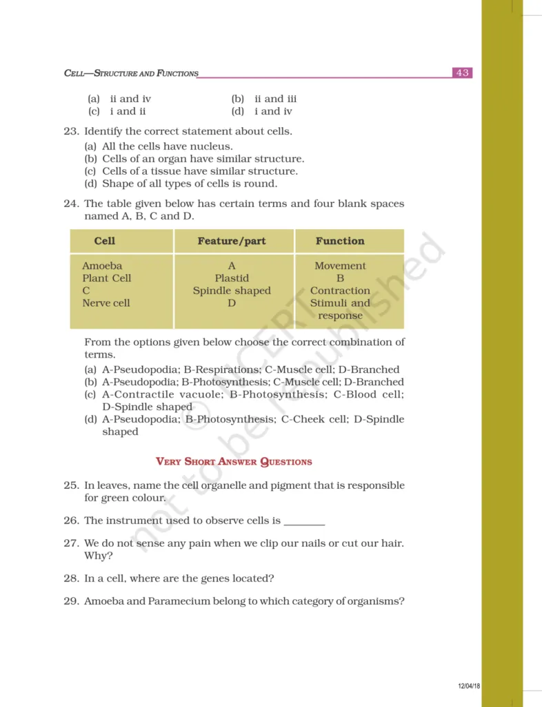 NCERT Exemplar Class 8 Science Chapter 8 Image 4