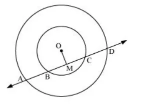 Let us draw a perpendicular OM on line 