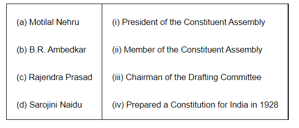 Match the following leaders with their roles in the making of the Constitution