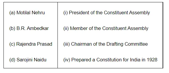 Match the following leaders with their roles in the making of the Constitution
