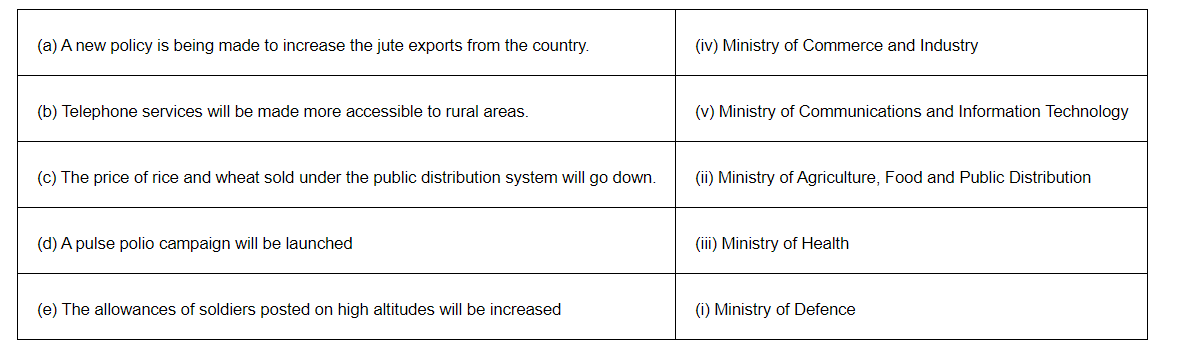 Match the ministry with the news that the ministry may have 