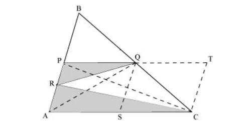 P and Q are respectively the mid-points of sides AB and BC of a triangle ABC and R is the mid-point of AP,
