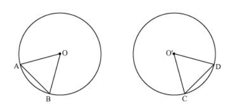 Recall that two circles are congruent if they have the same radii. 