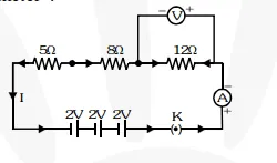 Redraw the circuit of Q. 1, putting in an ammeter to measure the current through the resistors and a voltmeter to measure the voltage across the 12 ohm resistor. What would be the readings in the ammeter and the voltmeter 