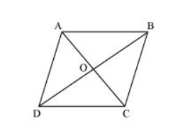 Show that the diagonals of a parallelogram divide it into four triangles of equal are