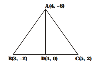 Since, AD divides the triangle A