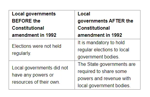 State any two differences 