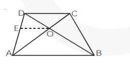 The diagonals of a quadrilateral ABCD intersect 