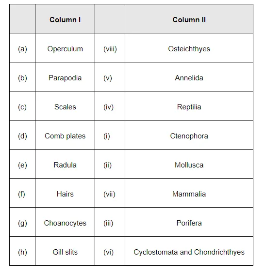 The numbers of eggs produced by an oviparous mother will be