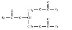 Triglyceride is a glyceride, which is formed from 
