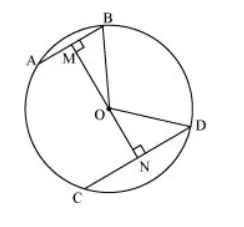 Two chords AB and CD of lengths 5 cm 11cm respectively