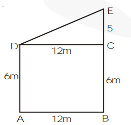 Two poles of height 6 m and 11 m stand on a plane ground